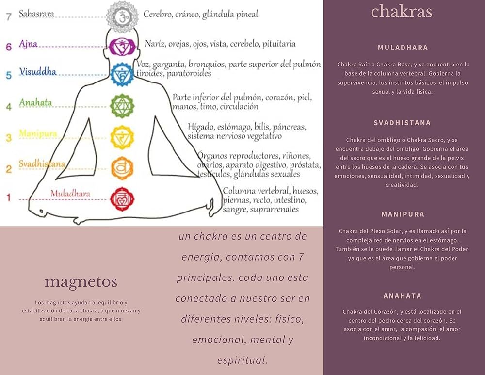 5 técnicas infalibles para alinear tus chakras en casa - Tu Enfoque Mental