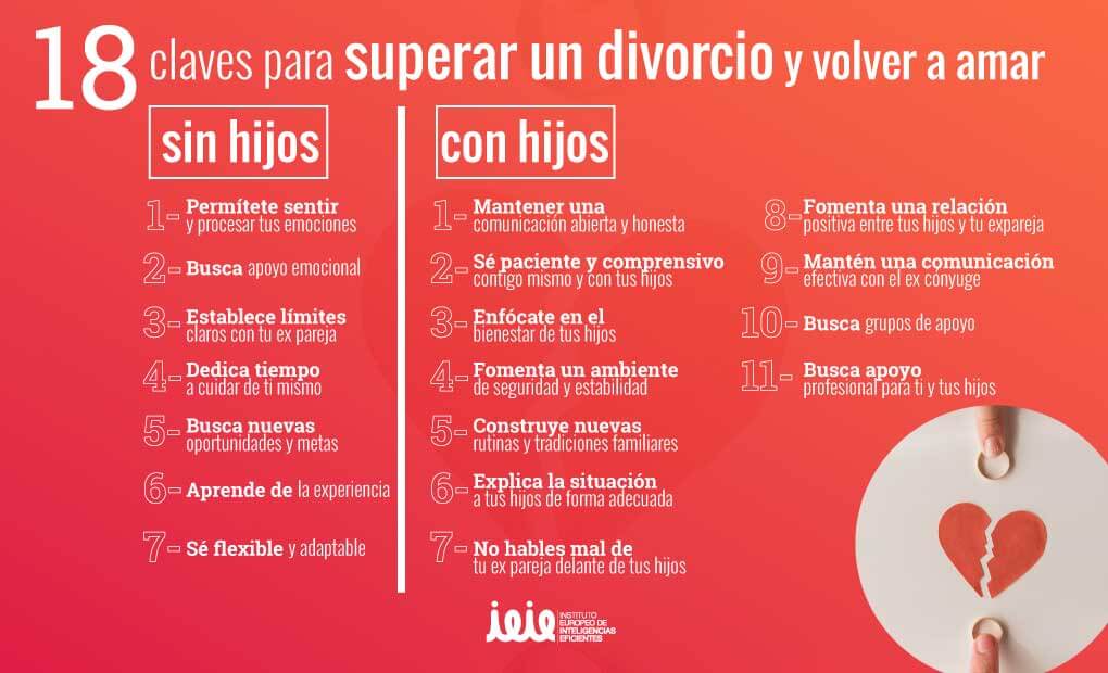 5 consejos para tener éxito en segundas relaciones después de un divorcio ¡No cometas los mismos errores! - Tu Enfoque Mental