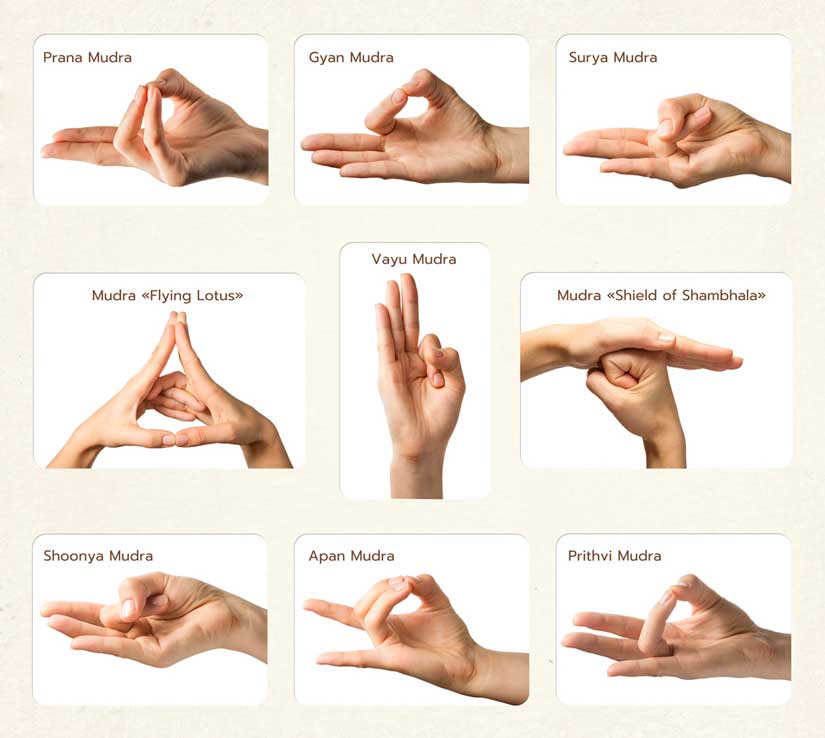 7 señales para identificar tu mudra perfecto - Tu Enfoque Mental