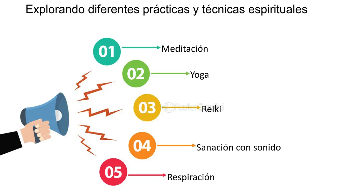 9 técnicas clave para vivir con espiritualidad - Tu Enfoque Mental