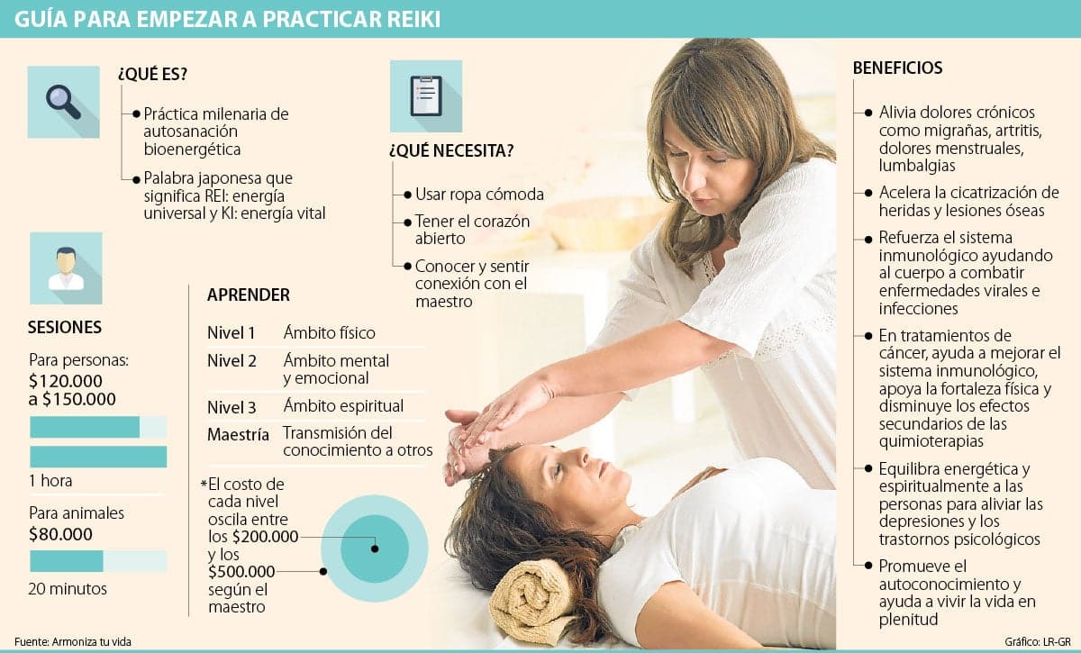 Alerta: Peligros que Debes Conocer sobre el Reiki - Tu Enfoque Mental