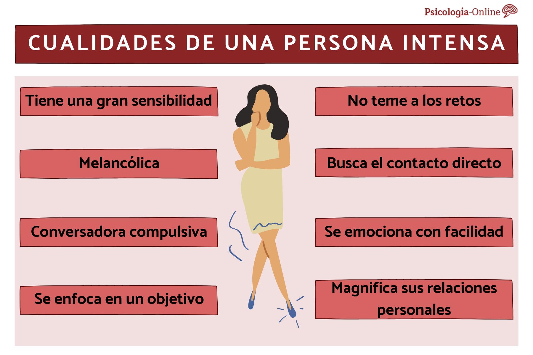 El impactante poder de ser una persona intensa: Conoce su verdadero significado - Tu Enfoque Mental