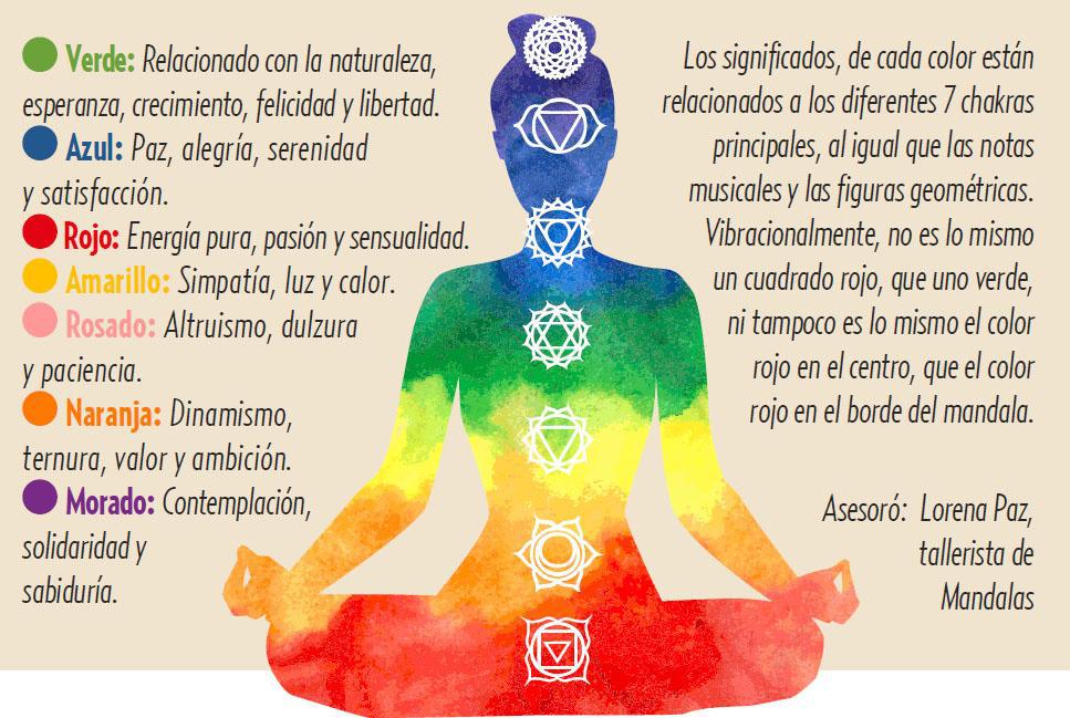 El poderoso significado espiritual del color verde que debes conocer ahora mismo - Tu Enfoque Mental