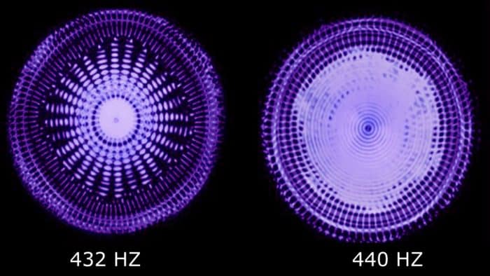 La Frecuencia 432 Hz: Beneficios y Aplicaciones Revelados - Tu Enfoque Mental