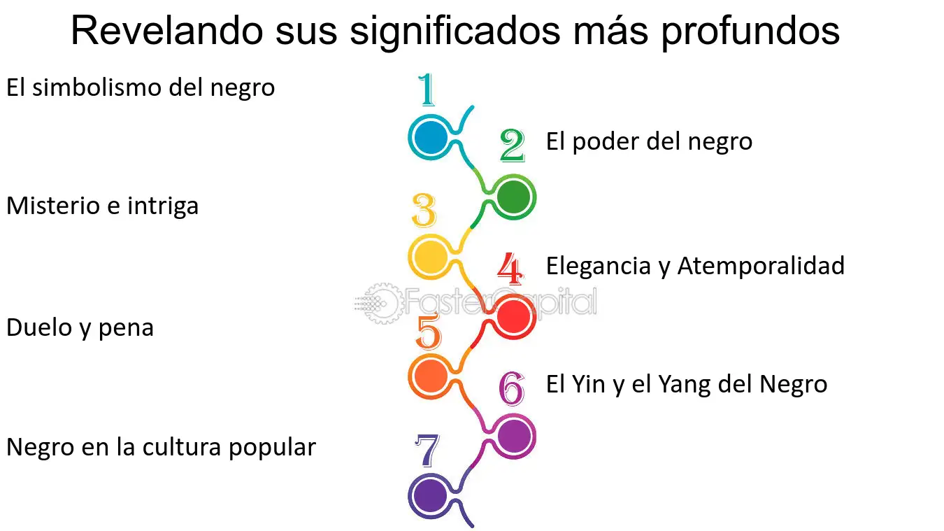 Los misterios más profundos del aura negra al descubierto - Tu Enfoque Mental