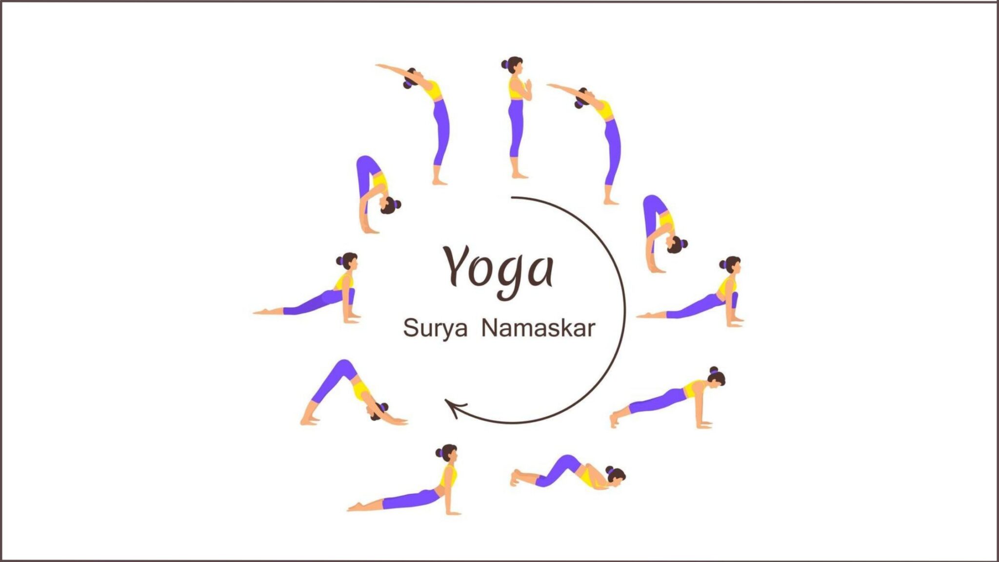 Potencia tu práctica con el poderoso Surya Namaskar Mantra - Tu Enfoque Mental